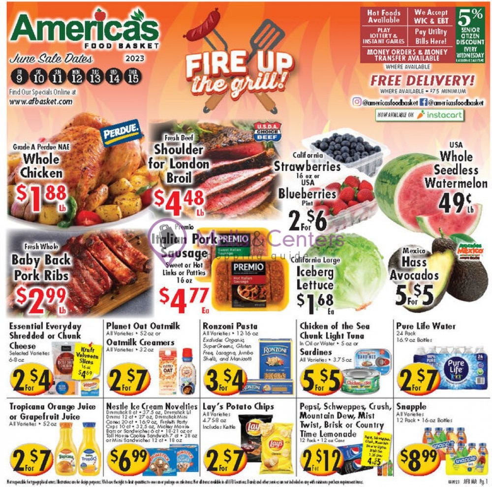 America's food basket