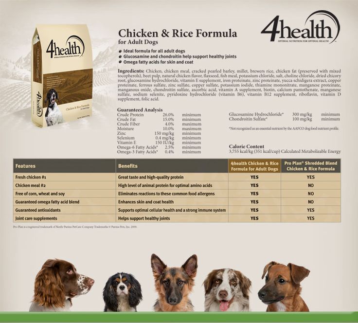 Tsc dog food